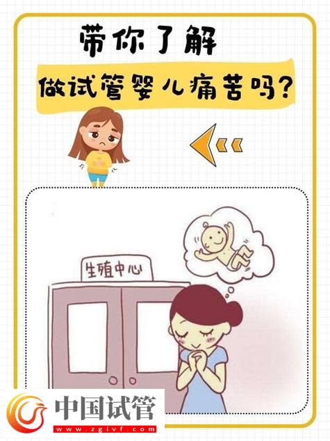 試管嬰兒的社會困境與倫理思考(圖1) 試管嬰兒的社會困境與倫理思考(圖1)