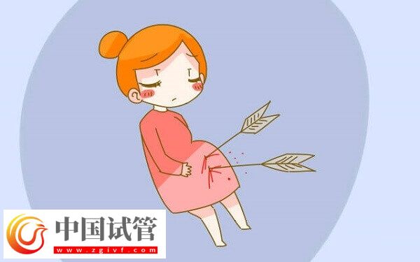 注射加尼瑞克有哪些副反應(圖1)